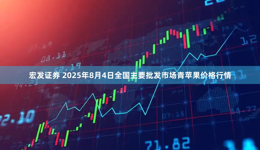 宏发证券 2025年8月4日全国主要批发市场青苹果价格行情