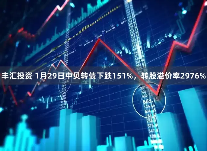 丰汇投资 1月29日中贝转债下跌151%，转股溢价率2976%