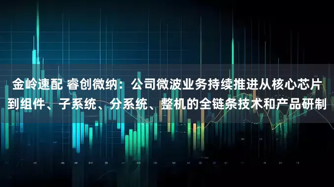 金岭速配 睿创微纳：公司微波业务持续推进从核心芯片到组件、子系统、分系统、整机的全链条技术和产品研制